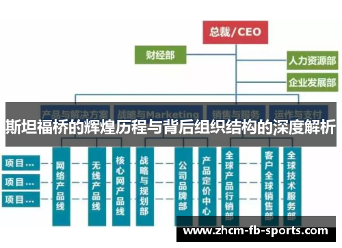 斯坦福桥的辉煌历程与背后组织结构的深度解析